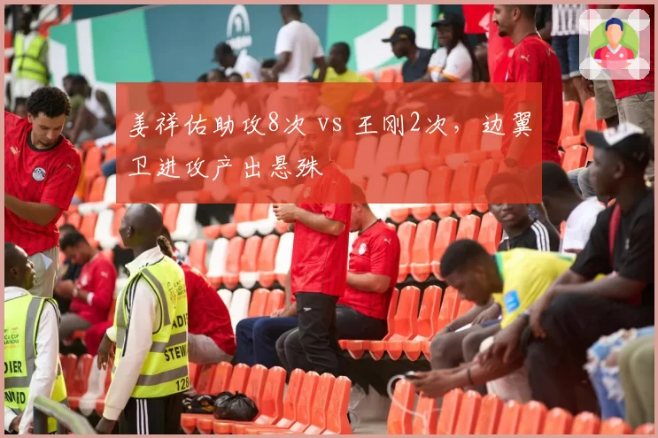姜祥佑助攻8次 vs 王刚2次,边翼卫进攻产出悬殊